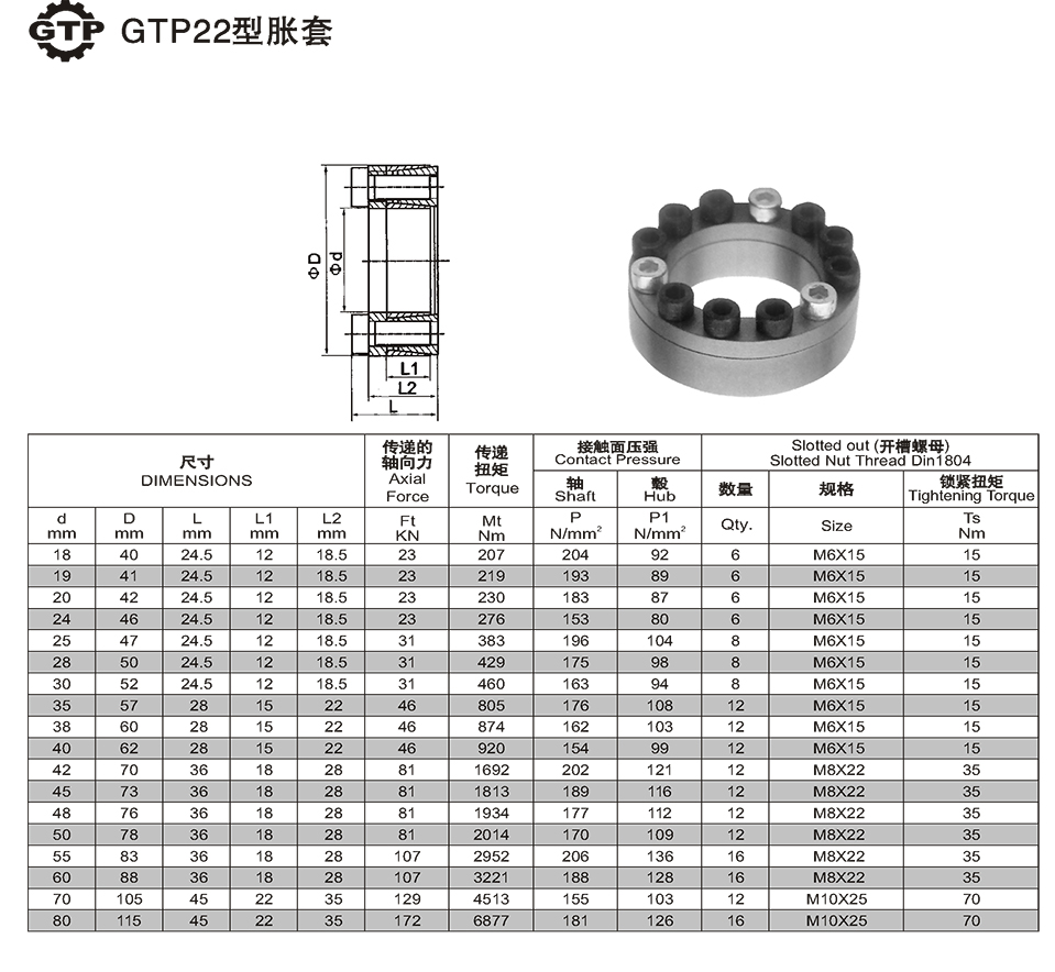 1730452835374908.jpg GTP22型脹套.jpg