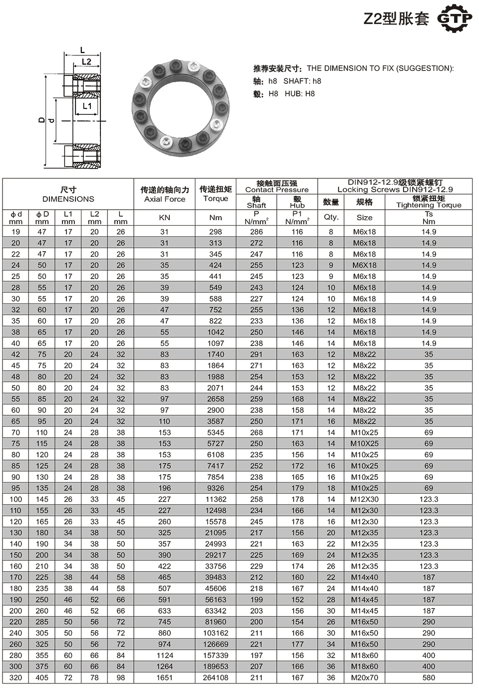 Z2型脹套.jpg