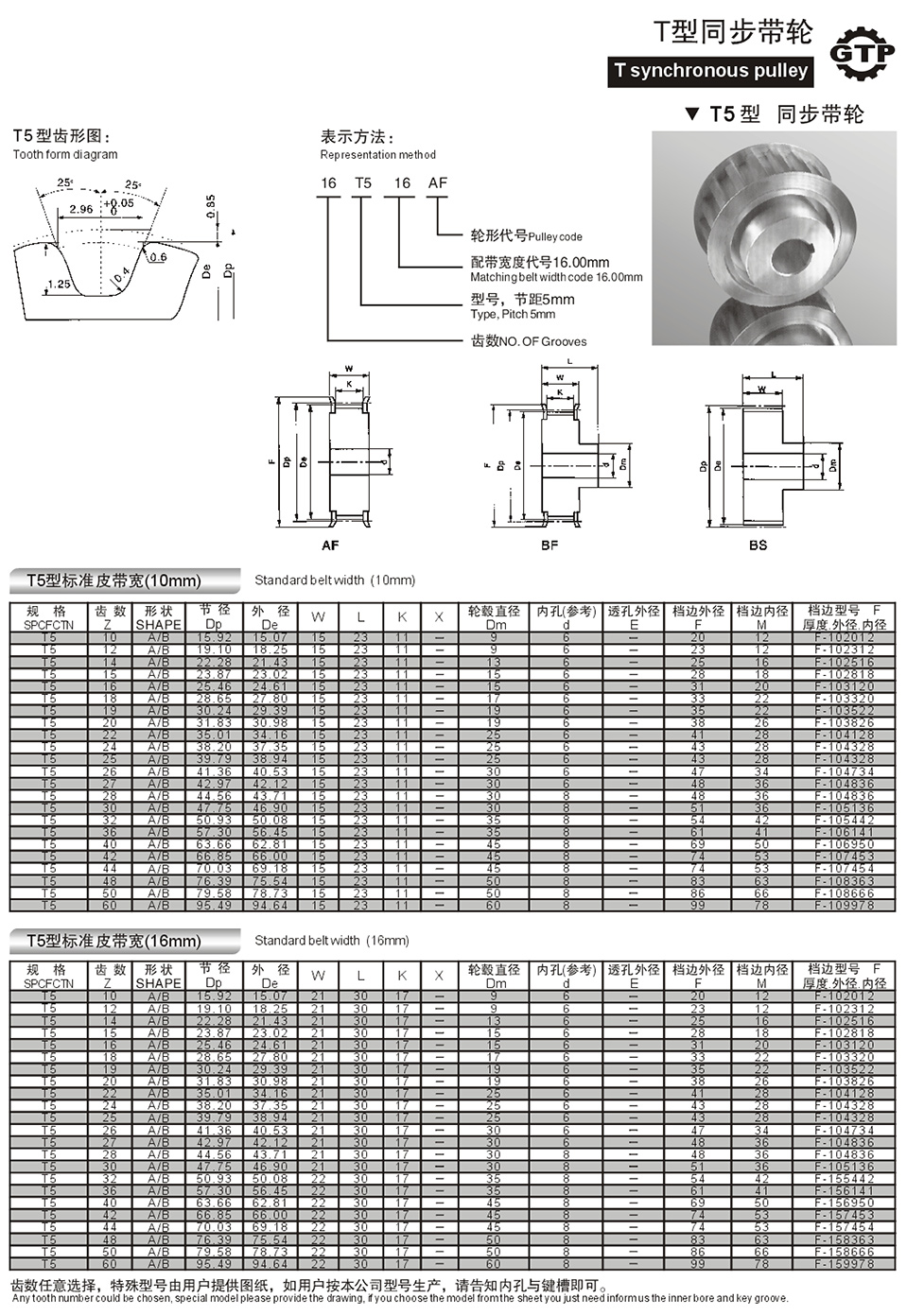 1730529917926387.jpg T5型同步帶輪.jpg