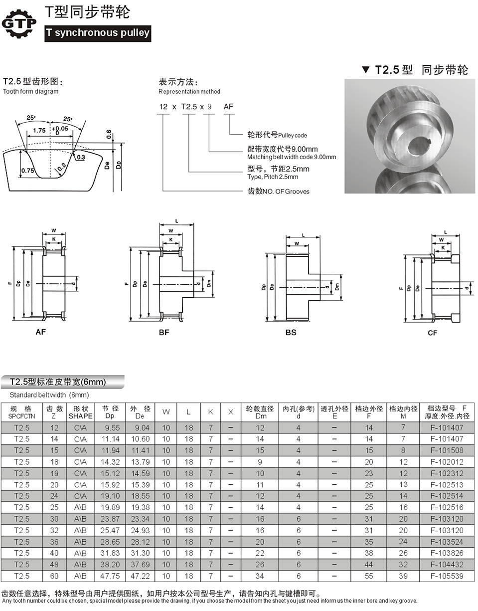 T2.5型同步帶輪.jpg