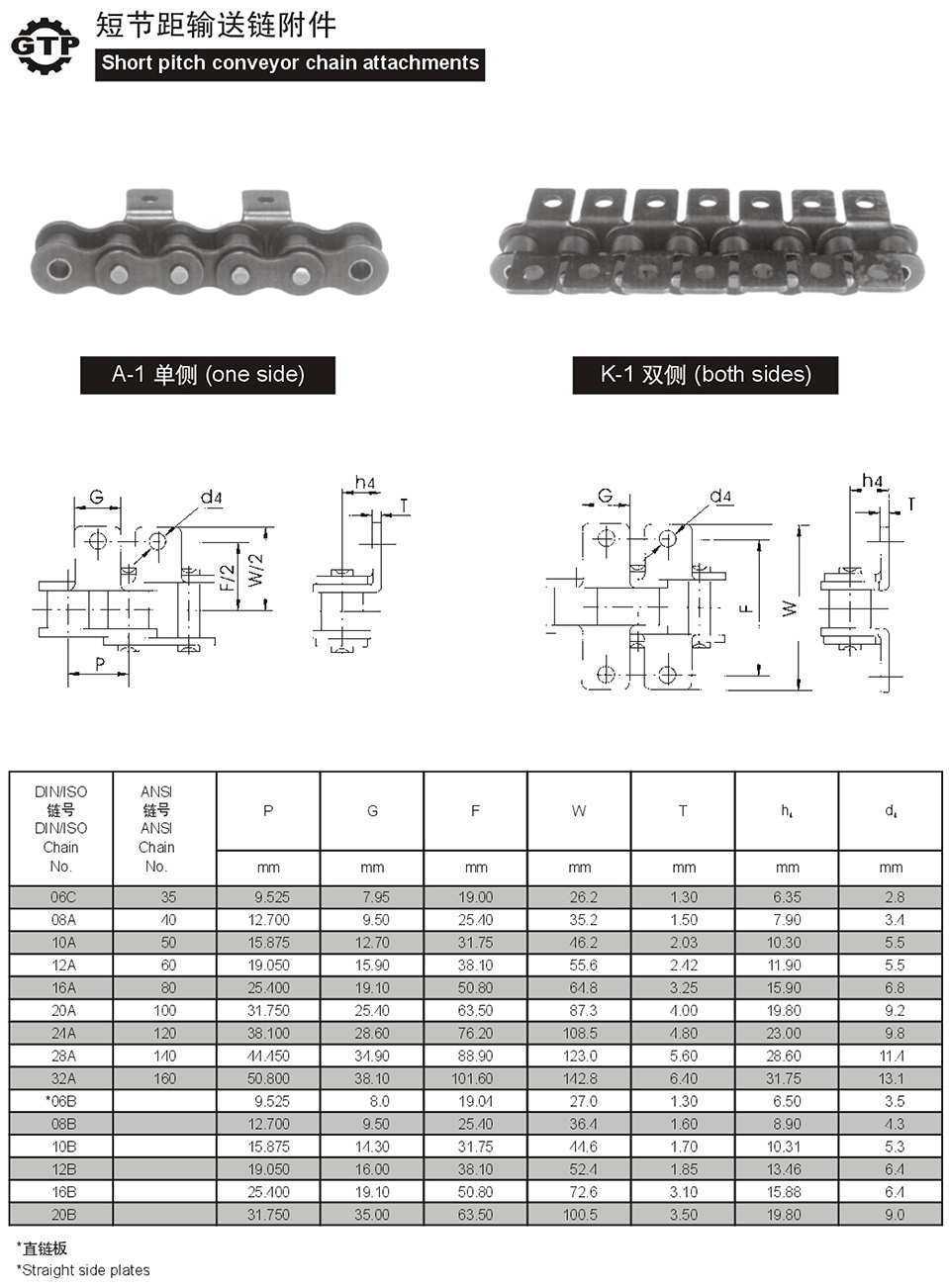 A-1單側.jpg