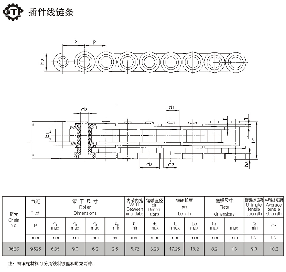 插件線鏈條.jpg