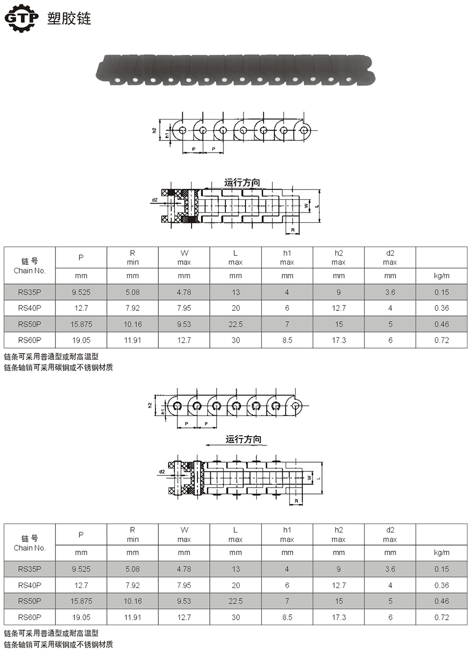 1730707127481089.jpg 塑膠鏈.jpg