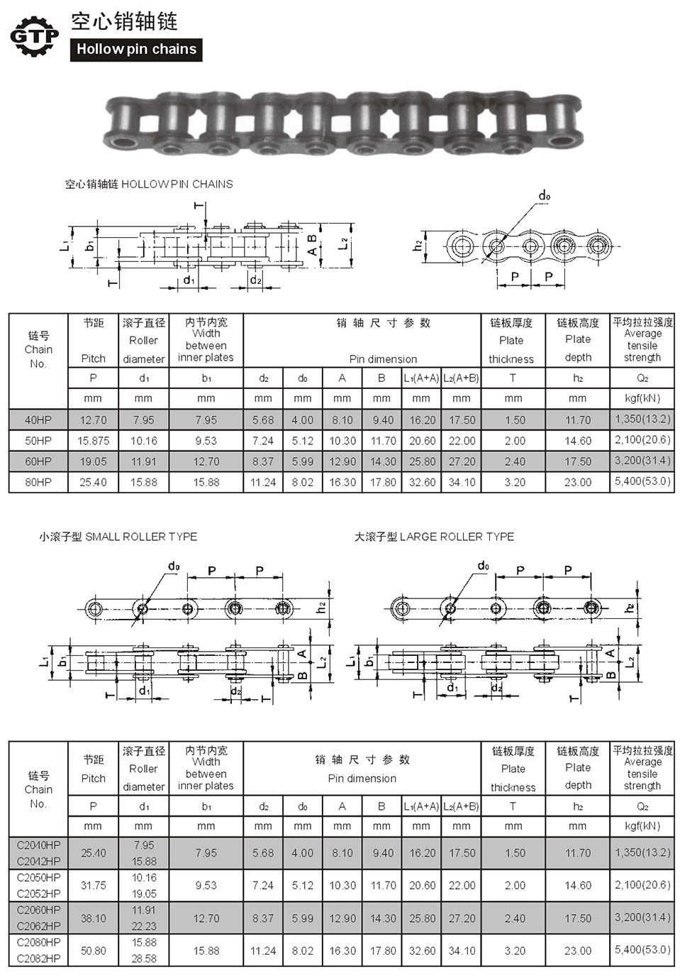 1730707264773216.jpg 空心銷軸鏈.jpg